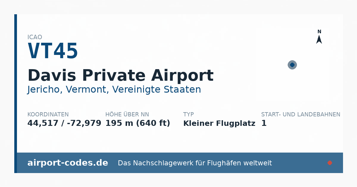 Generierte Übersichtsgrafik zum Flughafen Davis Private Airport mit Codes, Koordinaten und Bahnenskizze