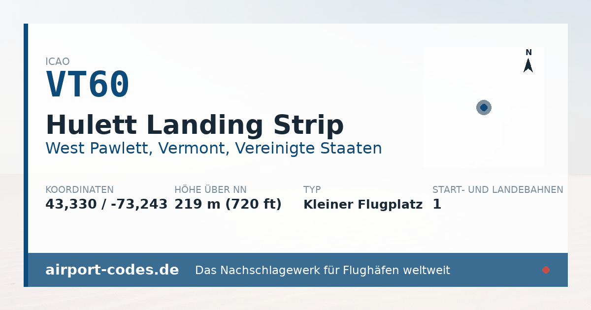 Generierte Übersichtsgrafik zum Flughafen Hulett Landing Strip mit Codes, Koordinaten und Bahnenskizze