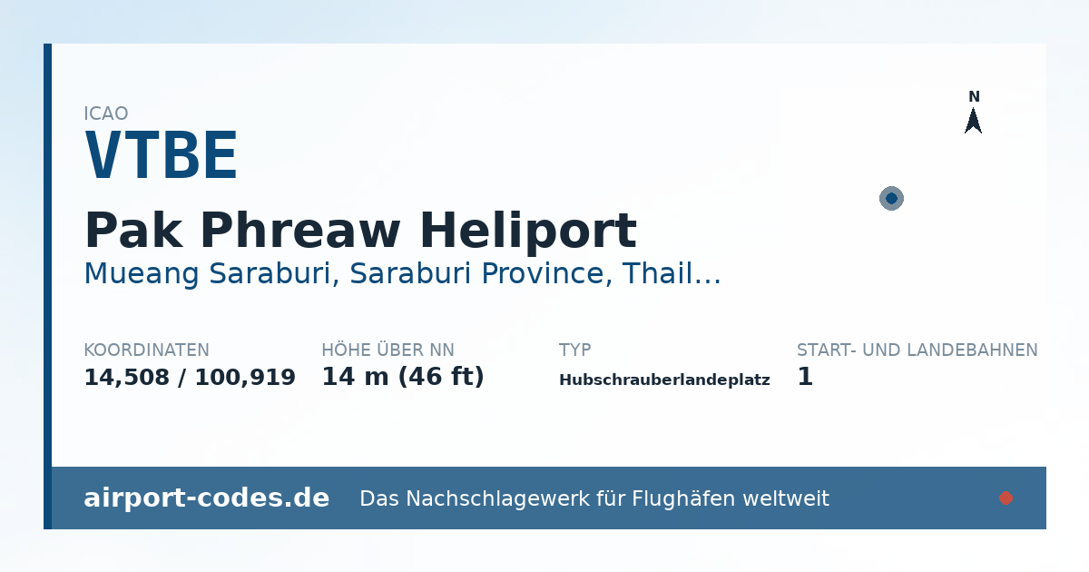Generierte Übersichtsgrafik zum Flughafen Pak Phreaw Heliport mit Codes, Koordinaten und Bahnenskizze