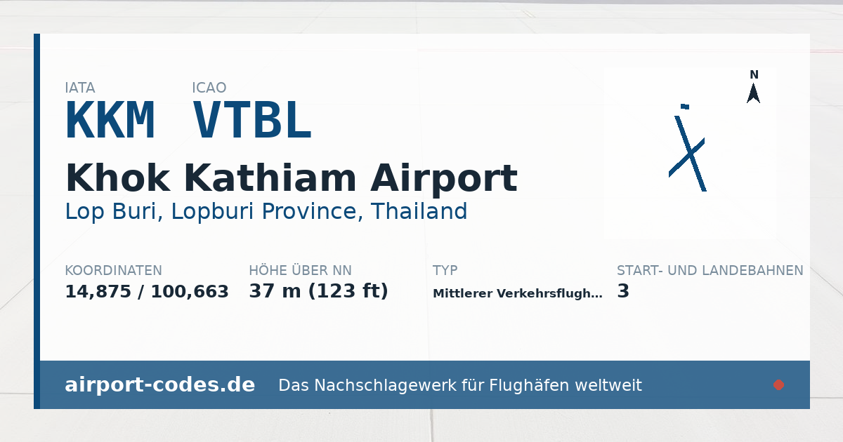 Generierte Übersichtsgrafik zum Flughafen Khok Kathiam Airport mit Codes, Koordinaten und Bahnenskizze