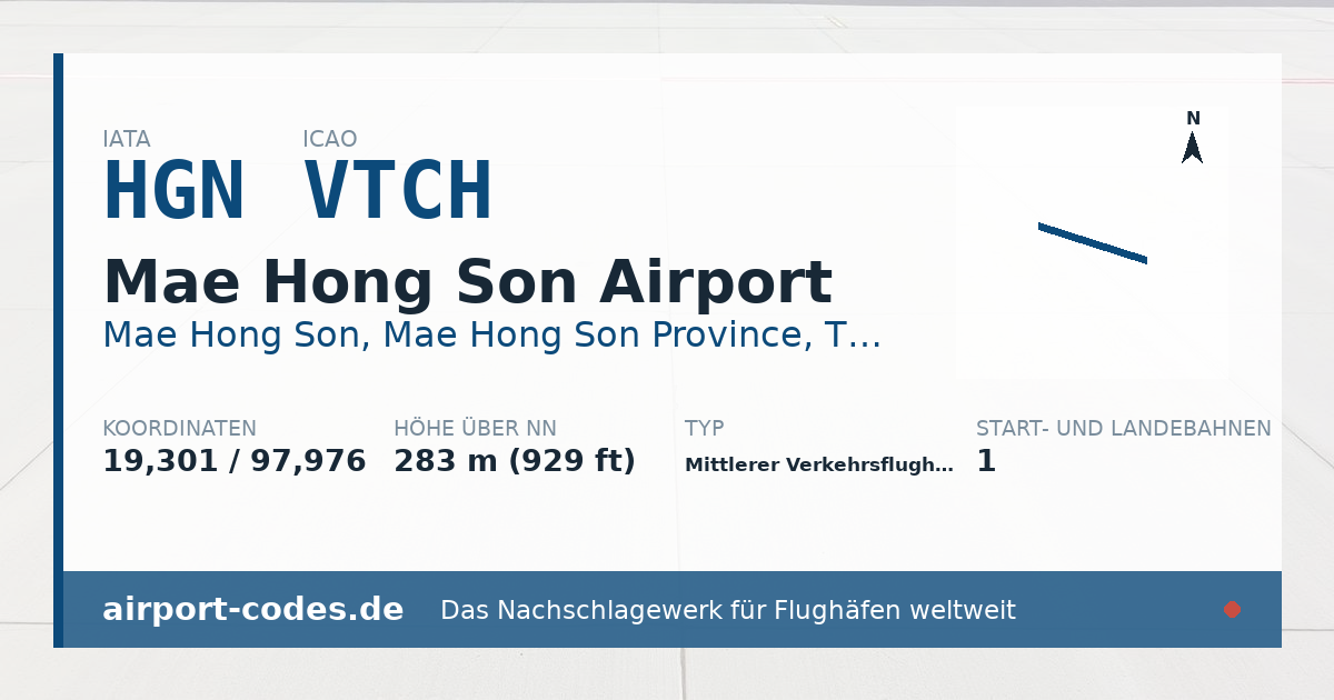 Generierte Übersichtsgrafik zum Flughafen Mae Hong Son Airport mit Codes, Koordinaten und Bahnenskizze
