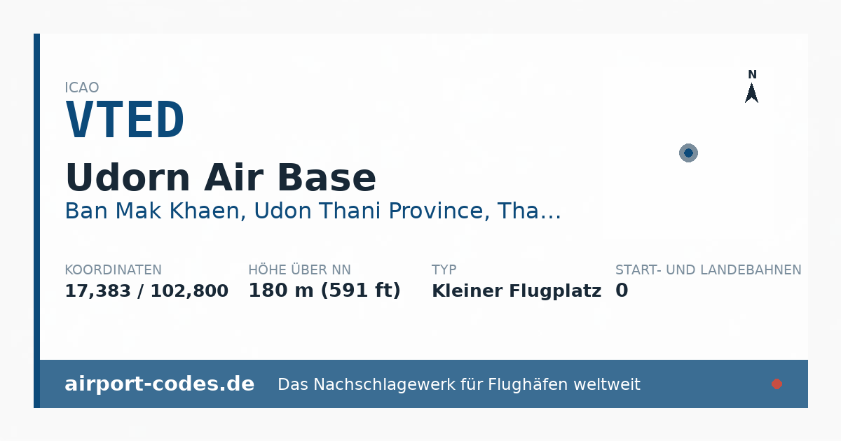 Generierte Übersichtsgrafik zum Flughafen Udorn Air Base mit Codes, Koordinaten und Bahnenskizze