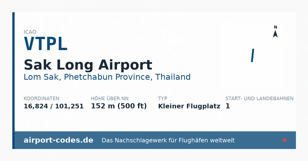 Generierte Übersichtsgrafik zum Flughafen Sak Long Airport mit Codes, Koordinaten und Bahnenskizze