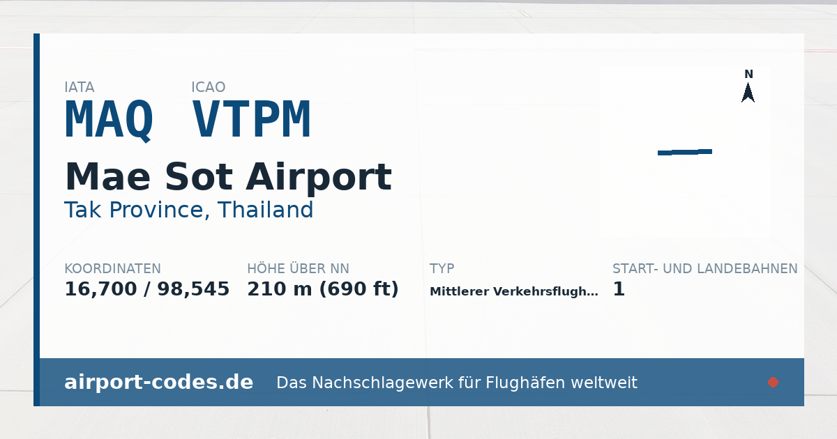 Generierte Übersichtsgrafik zum Flughafen Mae Sot Airport mit Codes, Koordinaten und Bahnenskizze