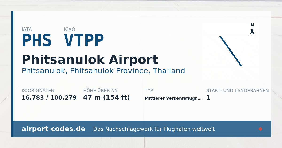 Generierte Übersichtsgrafik zum Flughafen Phitsanulok Airport mit Codes, Koordinaten und Bahnenskizze