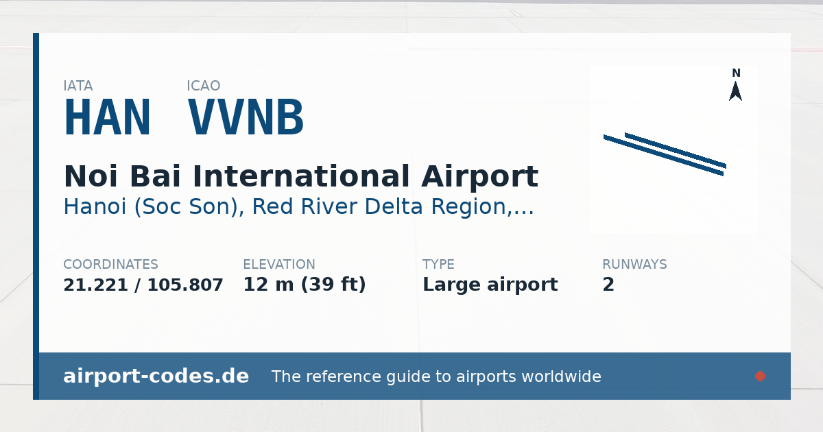 Generated summary graphic for Noi Bai International Airport showing codes, coordinates and a runway sketch