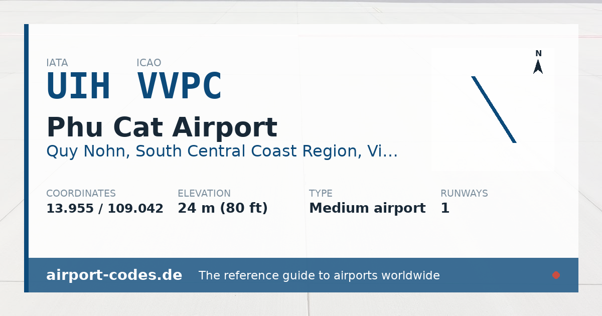 Generated summary graphic for Phu Cat Airport showing codes, coordinates and a runway sketch