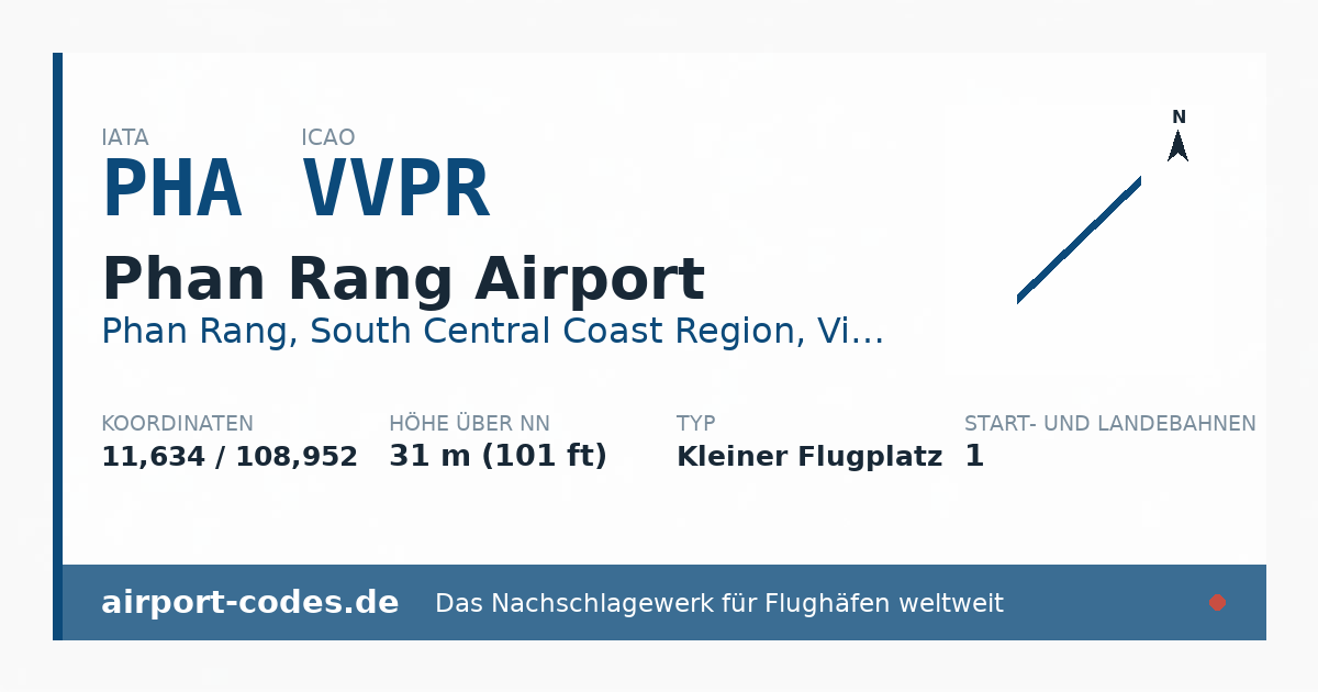 Generierte Übersichtsgrafik zum Flughafen Phan Rang Airport mit Codes, Koordinaten und Bahnenskizze