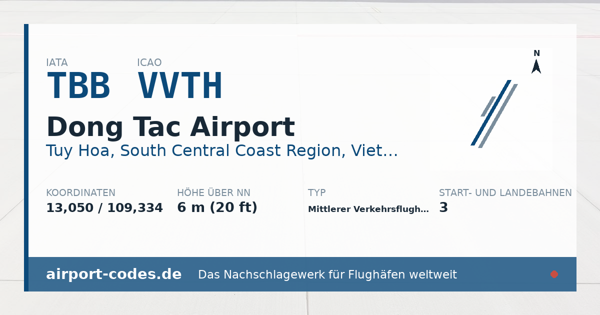 Generierte Übersichtsgrafik zum Flughafen Dong Tac Airport mit Codes, Koordinaten und Bahnenskizze