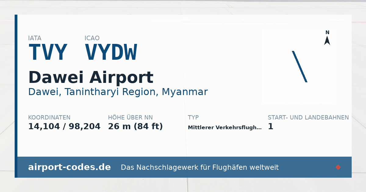 Generierte Übersichtsgrafik zum Flughafen Dawei Airport mit Codes, Koordinaten und Bahnenskizze