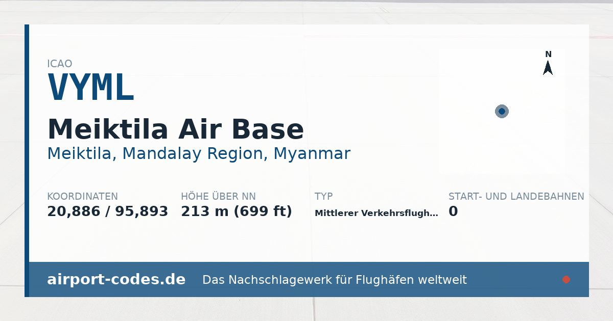 Generierte Übersichtsgrafik zum Flughafen Meiktila Air Base mit Codes, Koordinaten und Bahnenskizze