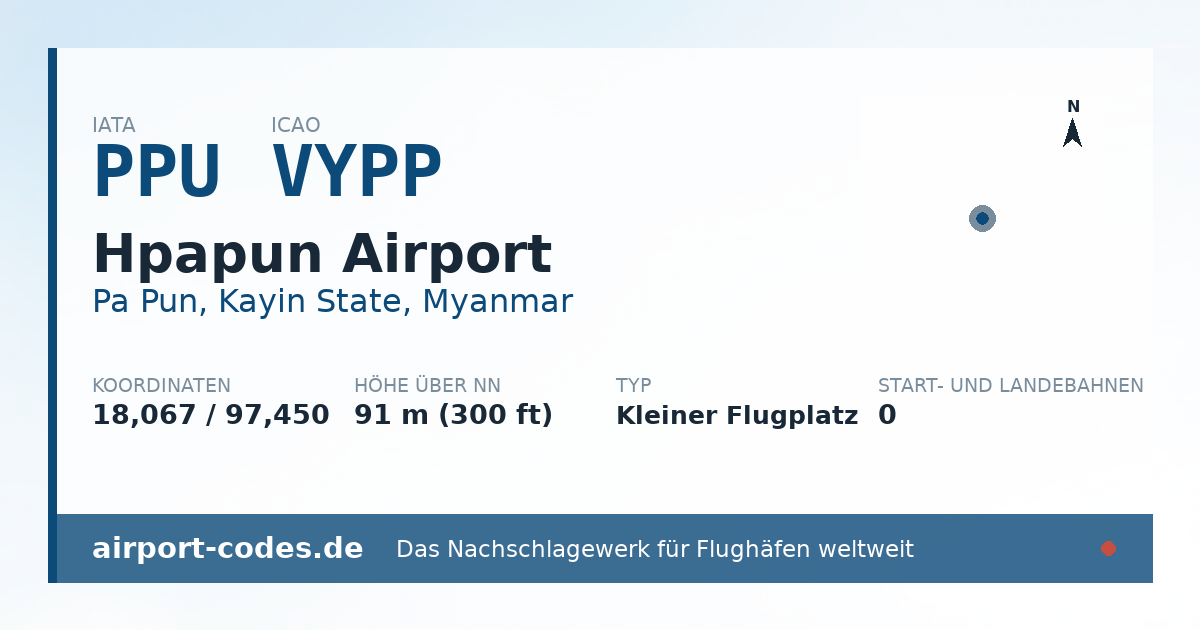Generierte Übersichtsgrafik zum Flughafen Hpapun Airport mit Codes, Koordinaten und Bahnenskizze