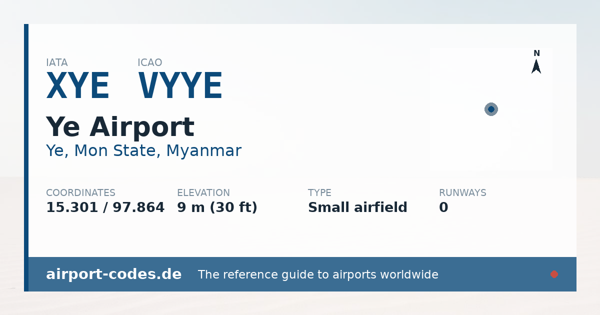 Generated summary graphic for Ye Airport showing codes, coordinates and a runway sketch