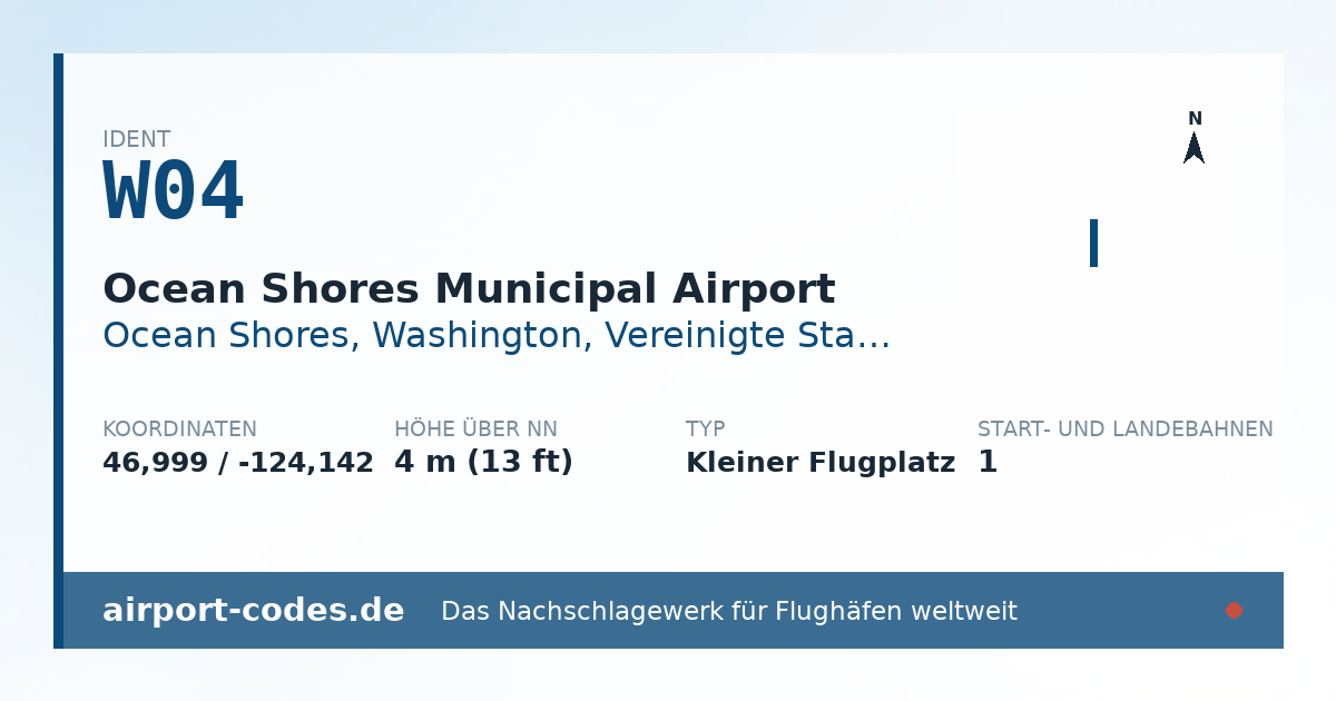 Generierte Übersichtsgrafik zum Flughafen Ocean Shores Municipal Airport mit Codes, Koordinaten und Bahnenskizze