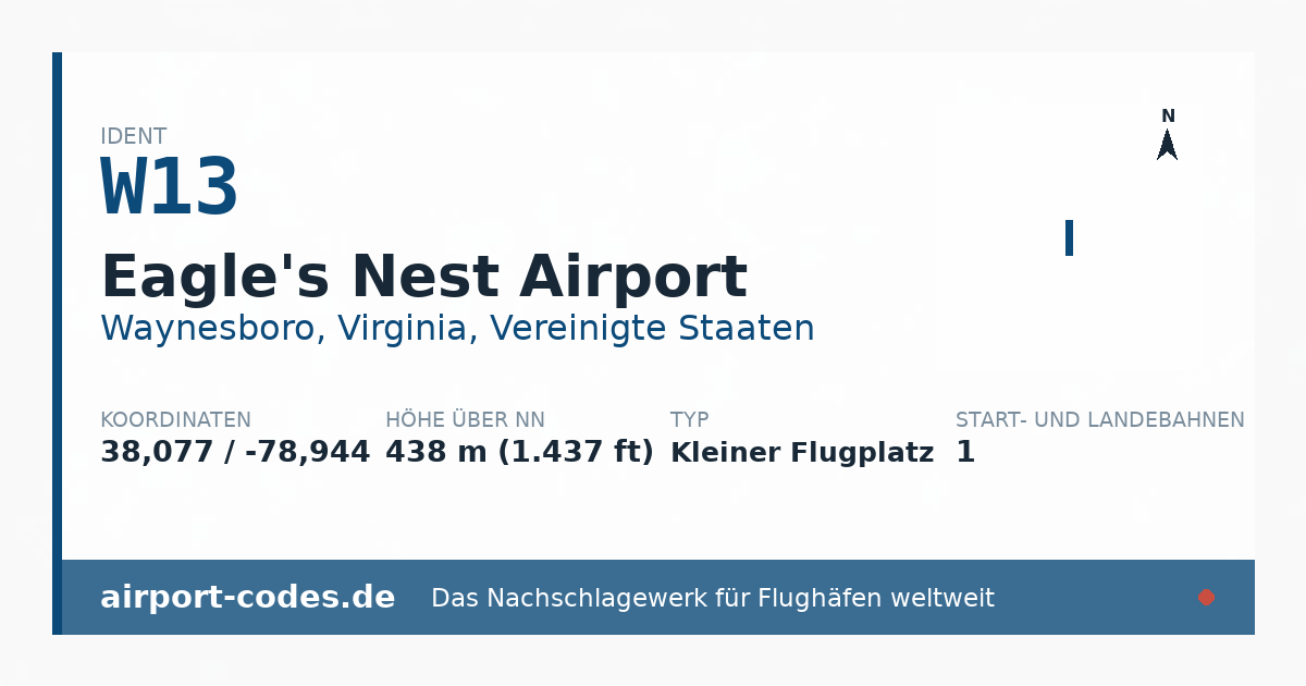 Generierte Übersichtsgrafik zum Flughafen Eagle's Nest Airport mit Codes, Koordinaten und Bahnenskizze