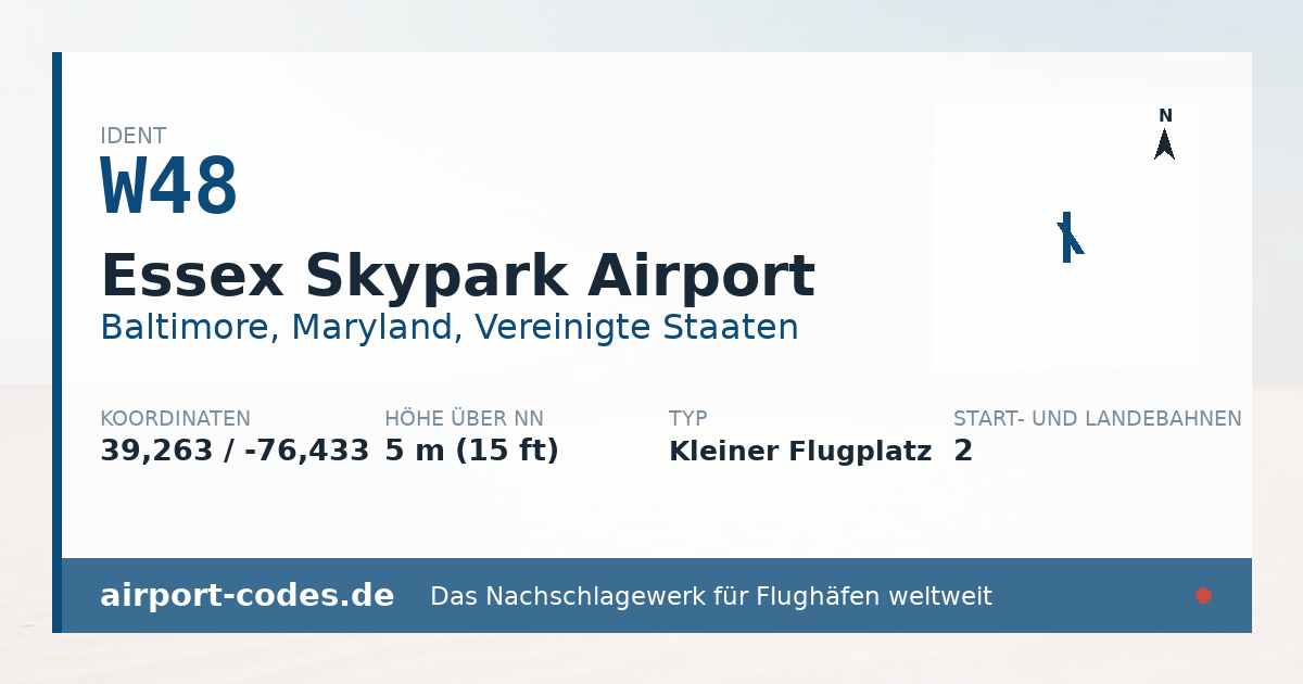Generierte Übersichtsgrafik zum Flughafen Essex Skypark Airport mit Codes, Koordinaten und Bahnenskizze