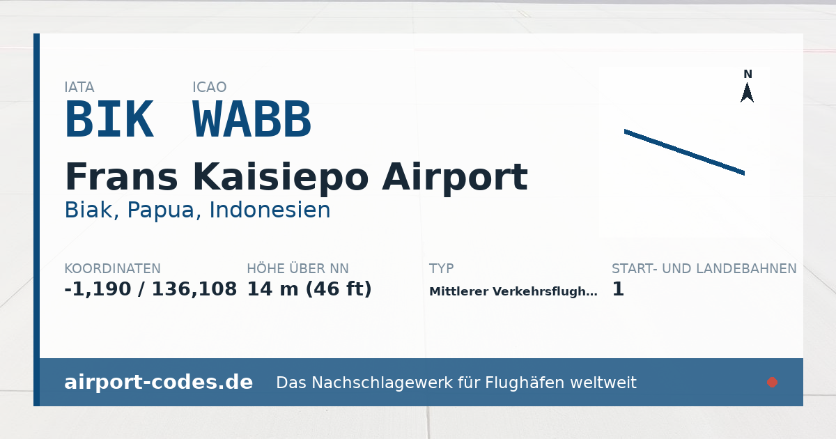 Generierte Übersichtsgrafik zum Flughafen Frans Kaisiepo Airport mit Codes, Koordinaten und Bahnenskizze