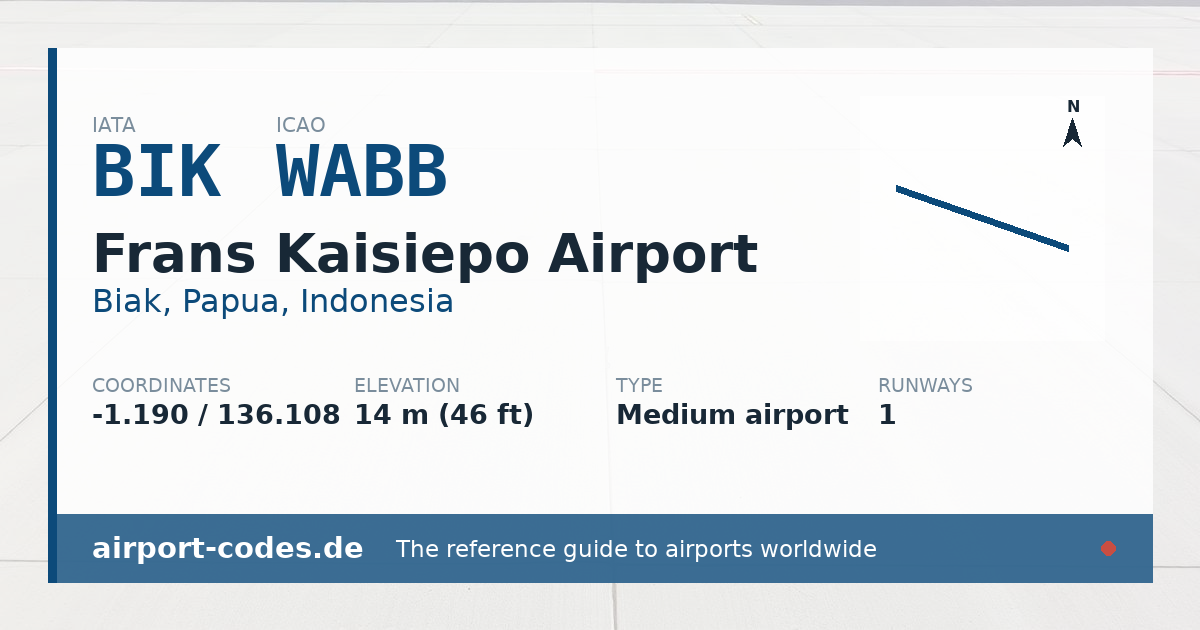 Generated summary graphic for Frans Kaisiepo Airport showing codes, coordinates and a runway sketch
