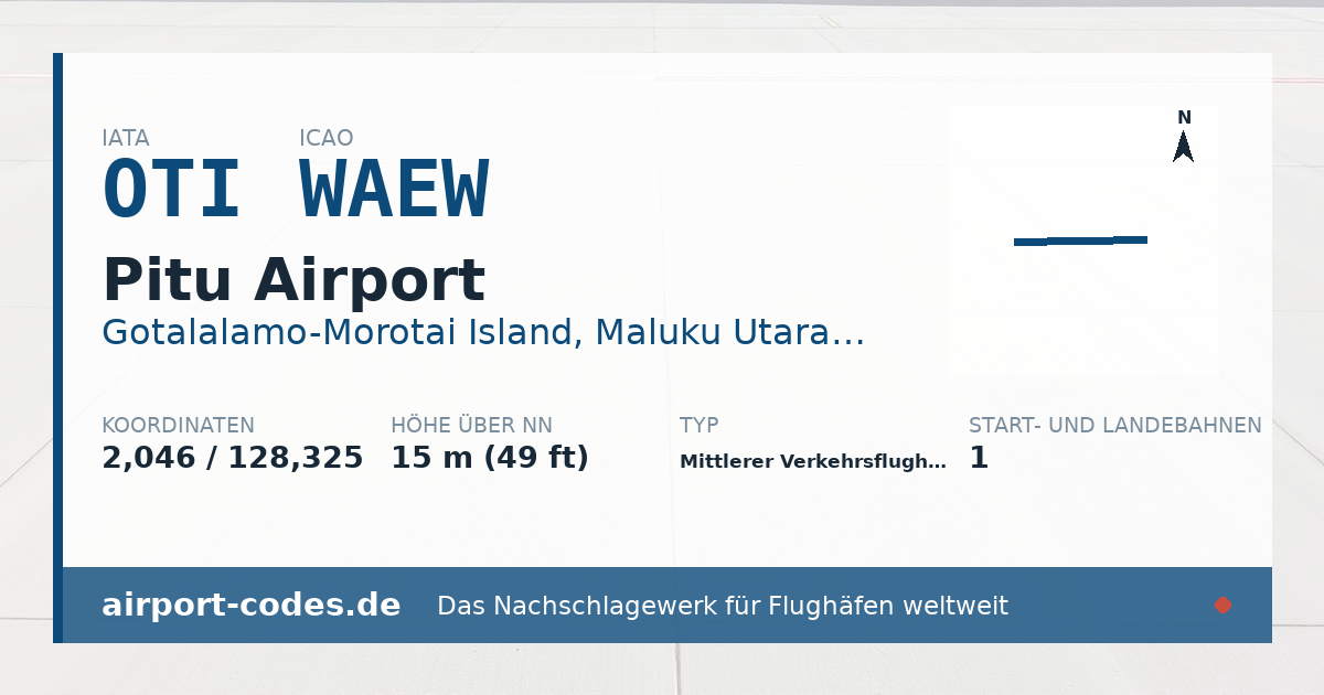 Generierte Übersichtsgrafik zum Flughafen Pitu Airport mit Codes, Koordinaten und Bahnenskizze