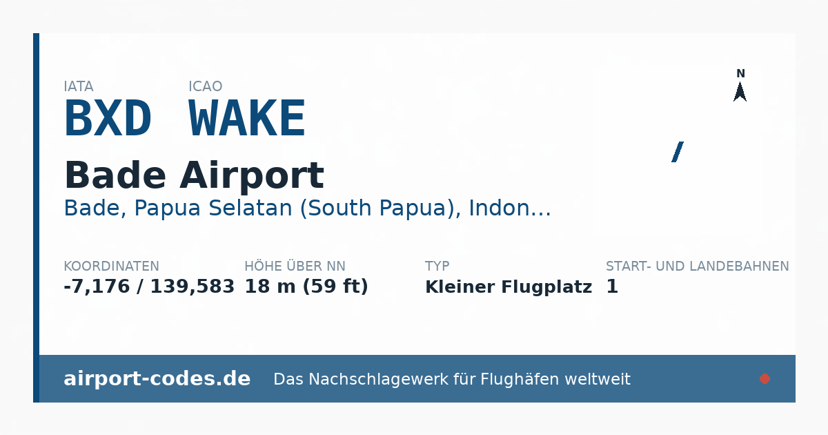 Generierte Übersichtsgrafik zum Flughafen Bade Airport mit Codes, Koordinaten und Bahnenskizze