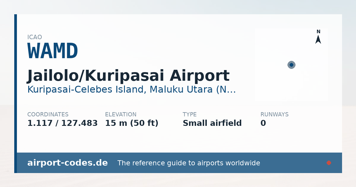 Generated summary graphic for Jailolo/Kuripasai Airport showing codes, coordinates and a runway sketch