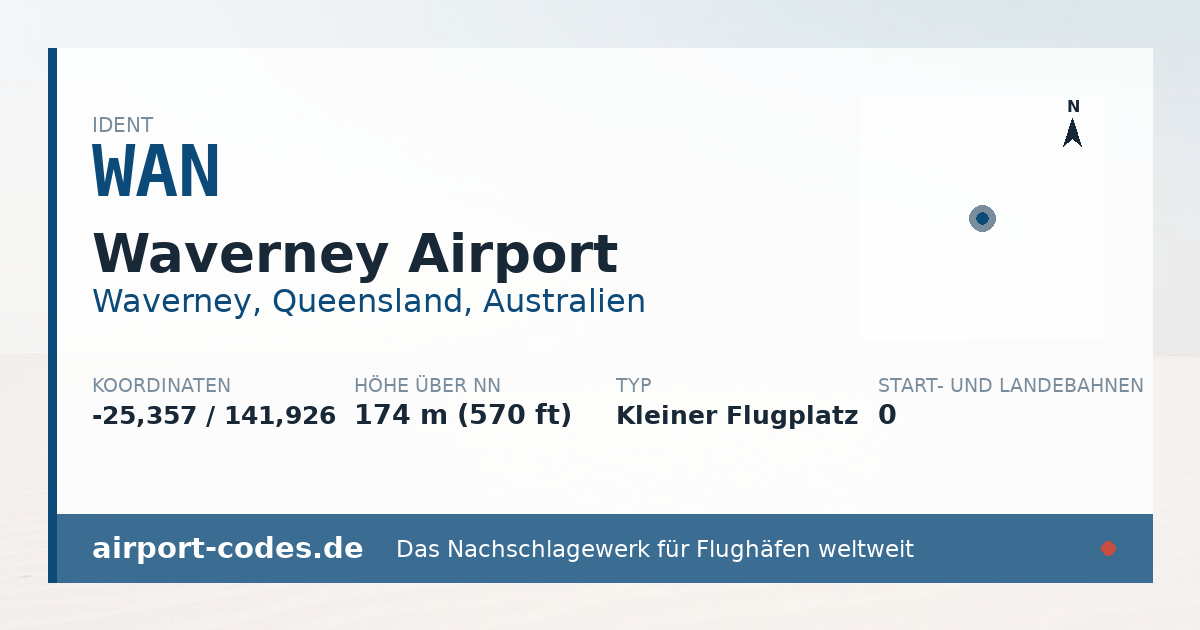 Generierte Übersichtsgrafik zum Flughafen Waverney Airport mit Codes, Koordinaten und Bahnenskizze