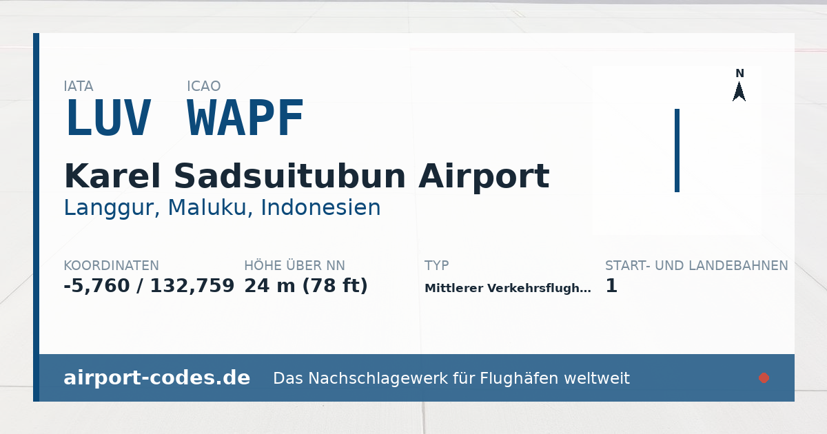 Generierte Übersichtsgrafik zum Flughafen Karel Sadsuitubun Airport mit Codes, Koordinaten und Bahnenskizze