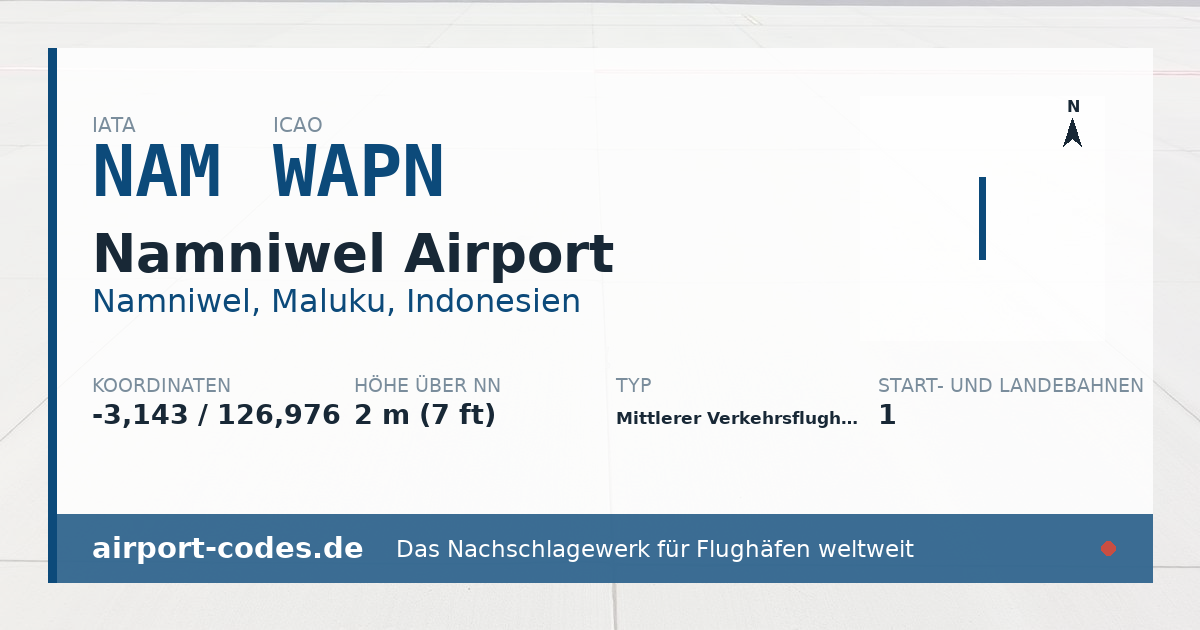 Generierte Übersichtsgrafik zum Flughafen Namniwel Airport mit Codes, Koordinaten und Bahnenskizze