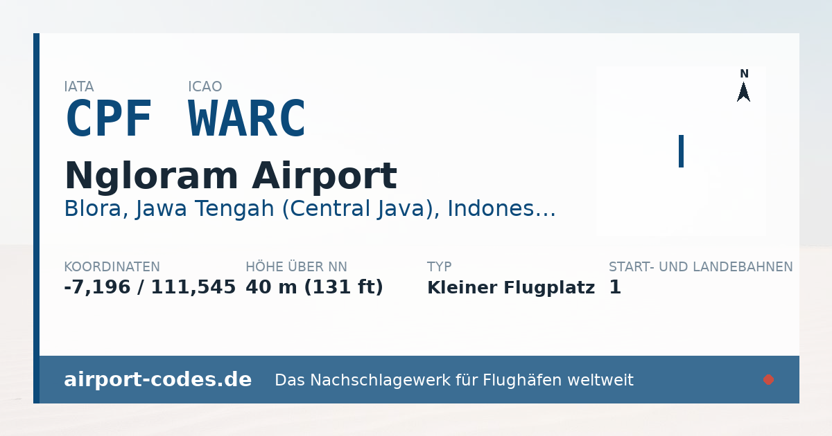Generierte Übersichtsgrafik zum Flughafen Ngloram Airport mit Codes, Koordinaten und Bahnenskizze