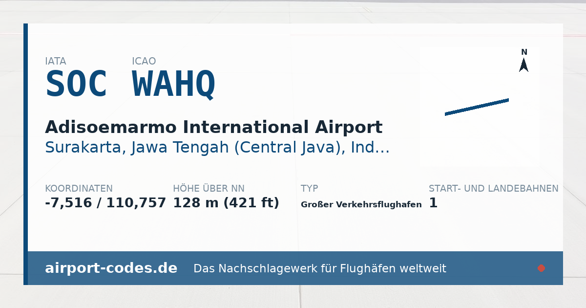 Generierte Übersichtsgrafik zum Flughafen Adisoemarmo International Airport mit Codes, Koordinaten und Bahnenskizze