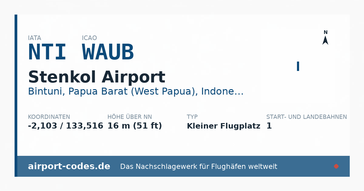 Generierte Übersichtsgrafik zum Flughafen Stenkol Airport mit Codes, Koordinaten und Bahnenskizze