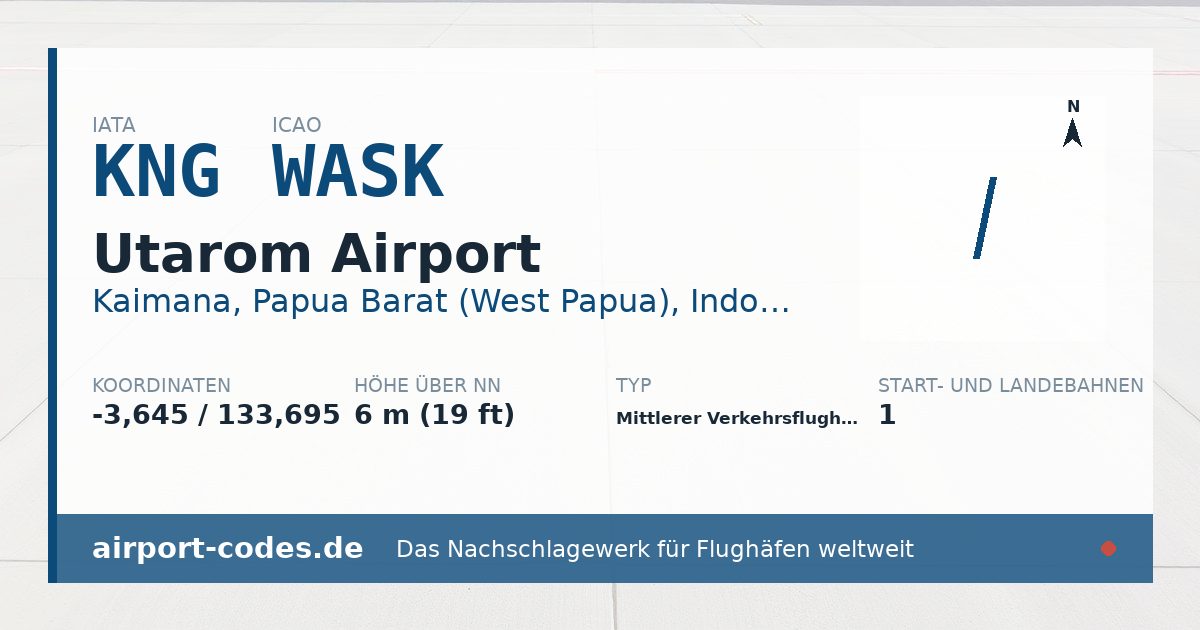 Generierte Übersichtsgrafik zum Flughafen Utarom Airport mit Codes, Koordinaten und Bahnenskizze