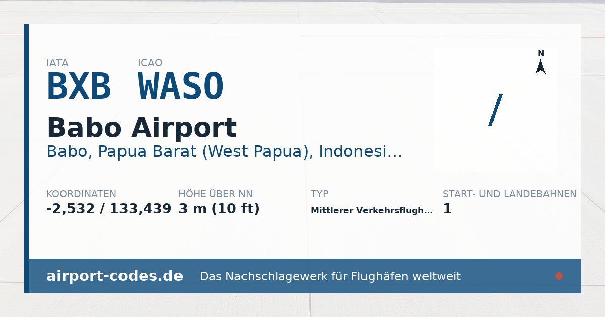 Generierte Übersichtsgrafik zum Flughafen Babo Airport mit Codes, Koordinaten und Bahnenskizze