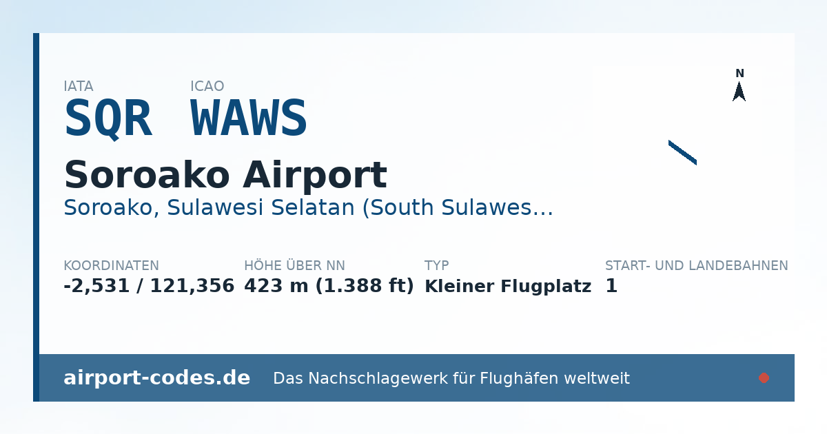 Generierte Übersichtsgrafik zum Flughafen Soroako Airport mit Codes, Koordinaten und Bahnenskizze