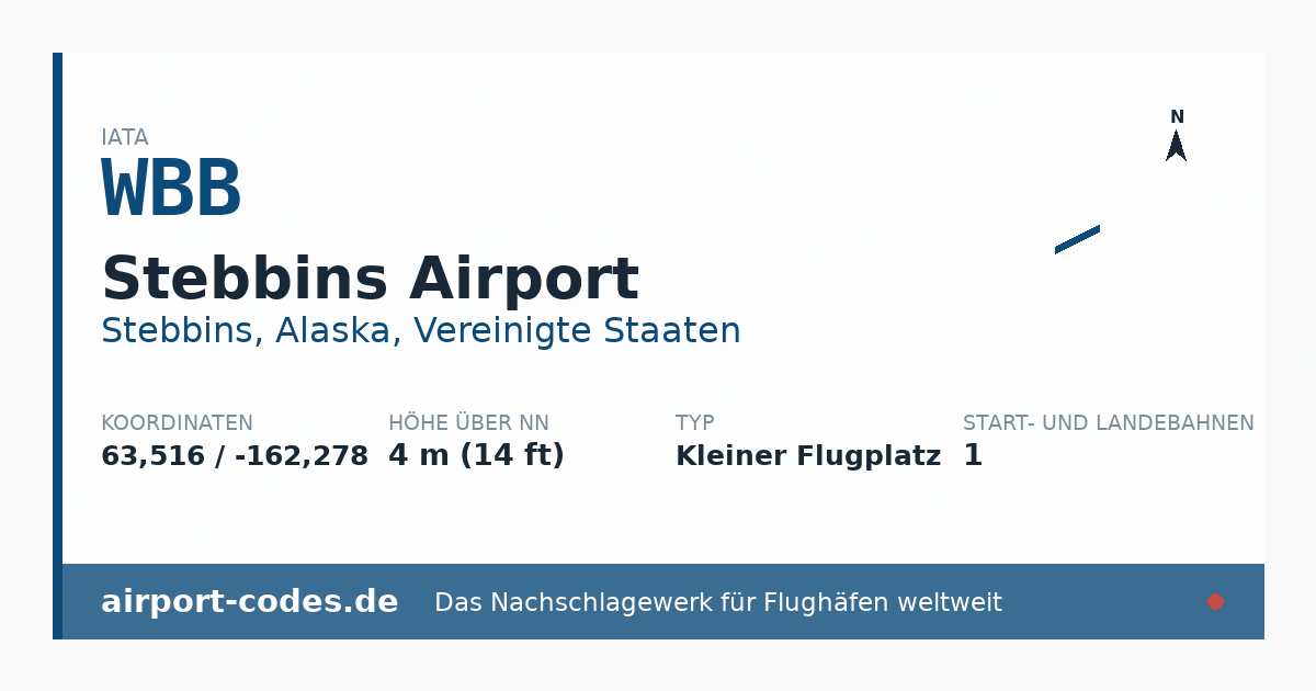 Generierte Übersichtsgrafik zum Flughafen Stebbins Airport mit Codes, Koordinaten und Bahnenskizze