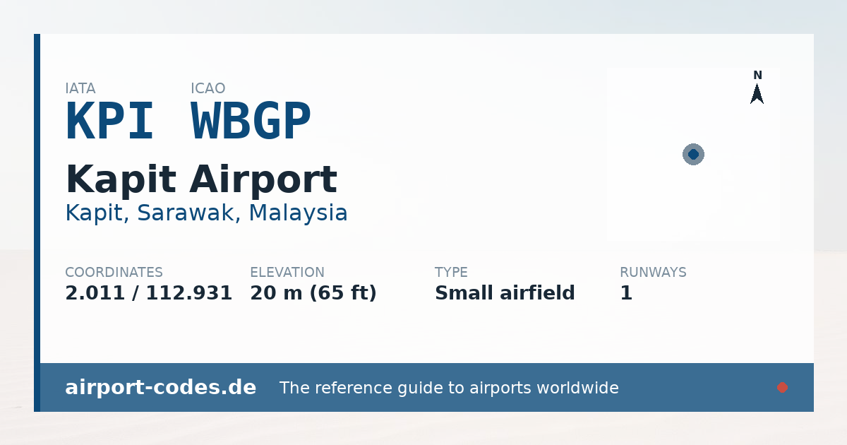 Generated summary graphic for Kapit Airport showing codes, coordinates and a runway sketch