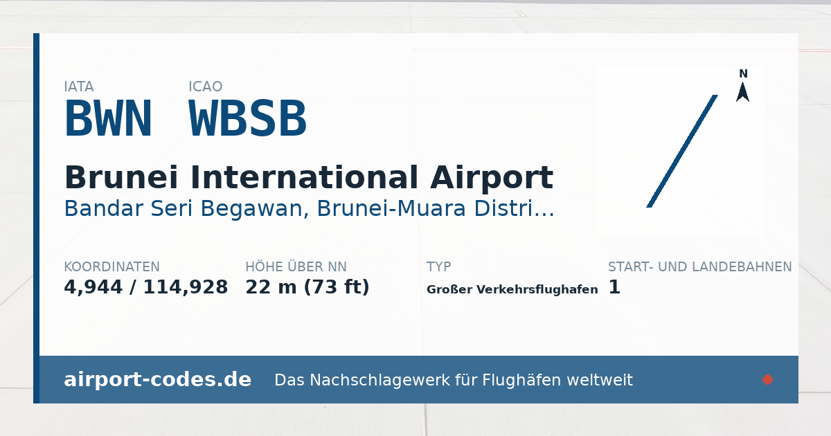 Generierte Übersichtsgrafik zum Flughafen Brunei International Airport mit Codes, Koordinaten und Bahnenskizze