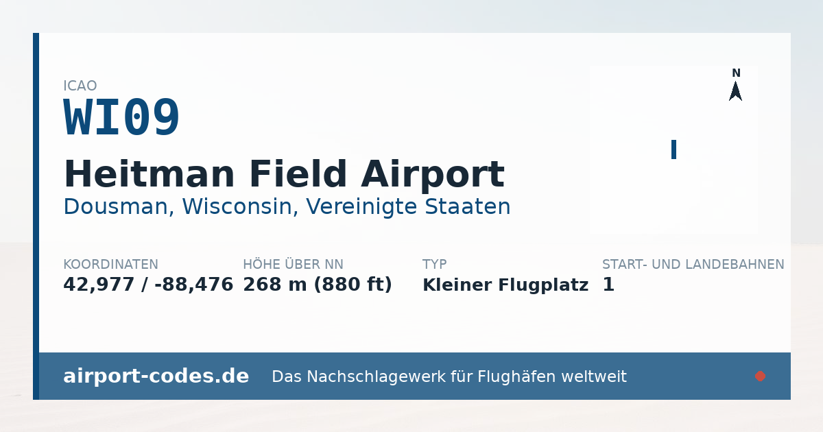 Generierte Übersichtsgrafik zum Flughafen Heitman Field Airport mit Codes, Koordinaten und Bahnenskizze