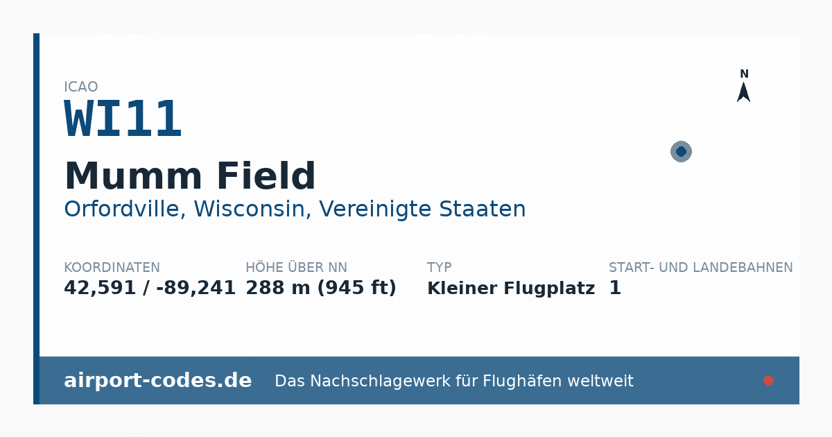Generierte Übersichtsgrafik zum Flughafen Mumm Field mit Codes, Koordinaten und Bahnenskizze