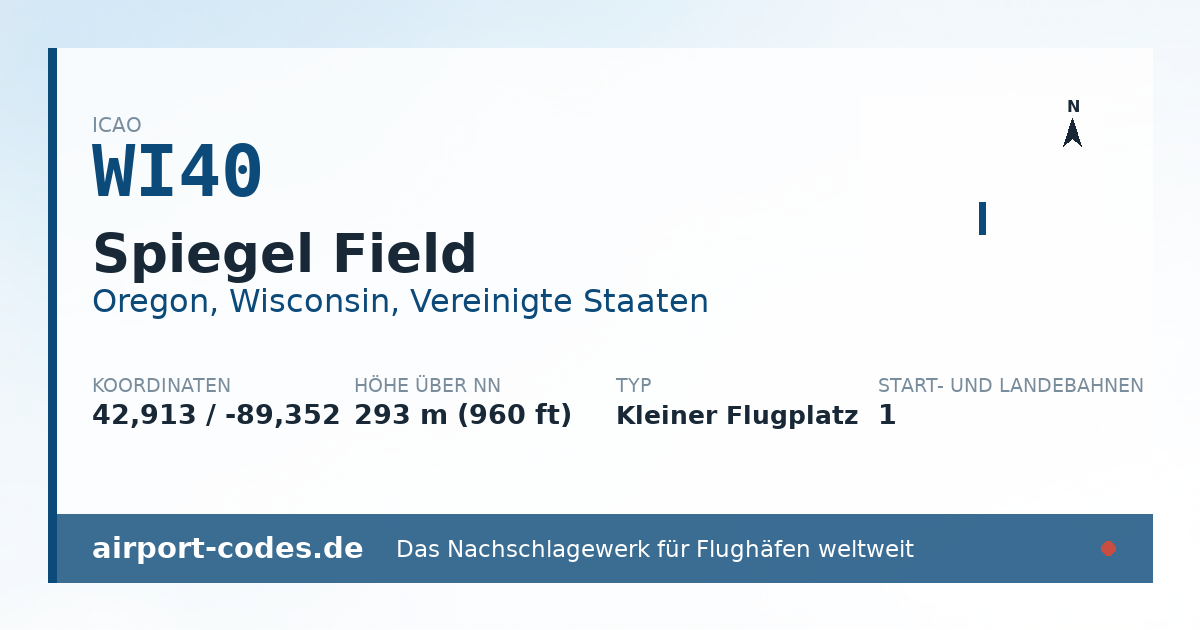 Generierte Übersichtsgrafik zum Flughafen Spiegel Field mit Codes, Koordinaten und Bahnenskizze