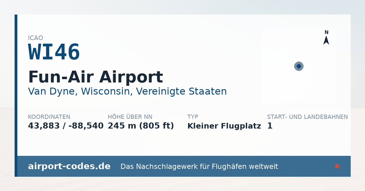 Generierte Übersichtsgrafik zum Flughafen Fun-Air Airport mit Codes, Koordinaten und Bahnenskizze