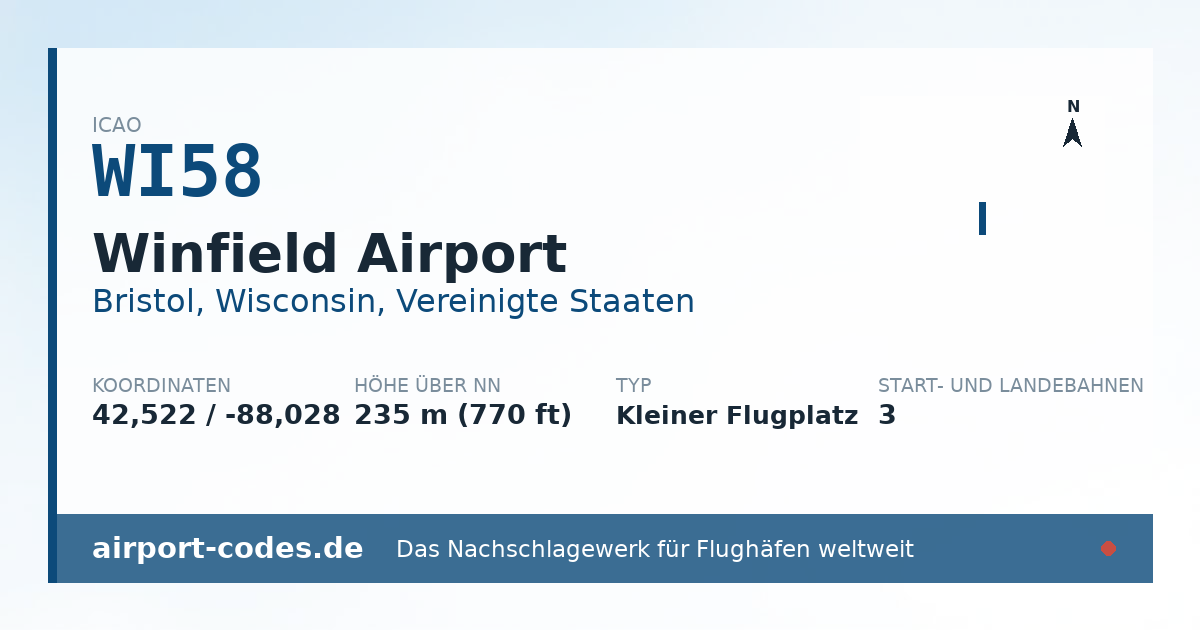 Generierte Übersichtsgrafik zum Flughafen Winfield Airport mit Codes, Koordinaten und Bahnenskizze