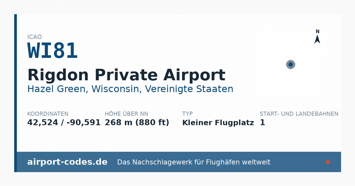 Generierte Übersichtsgrafik zum Flughafen Rigdon Private Airport mit Codes, Koordinaten und Bahnenskizze