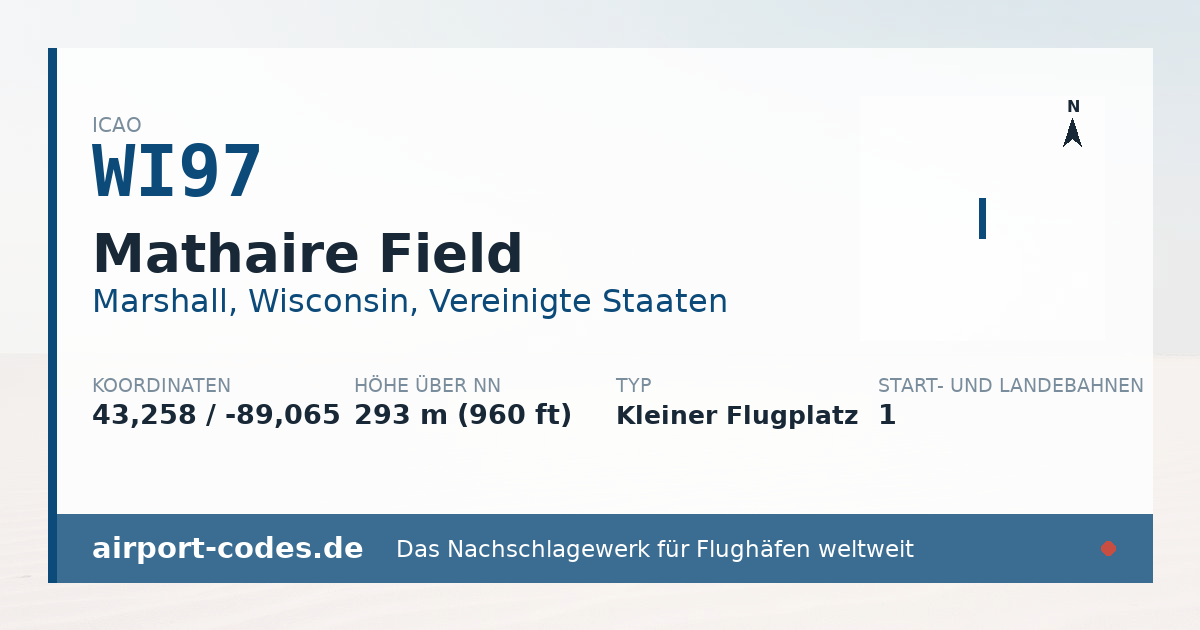 Generierte Übersichtsgrafik zum Flughafen Mathaire Field mit Codes, Koordinaten und Bahnenskizze