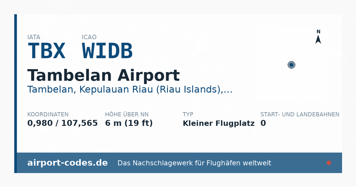 Generierte Übersichtsgrafik zum Flughafen Tambelan Airport mit Codes, Koordinaten und Bahnenskizze