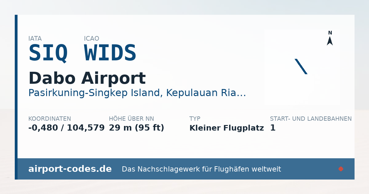 Generierte Übersichtsgrafik zum Flughafen Dabo Airport mit Codes, Koordinaten und Bahnenskizze
