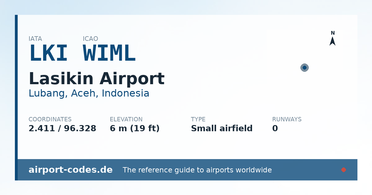 Generated summary graphic for Lasikin Airport showing codes, coordinates and a runway sketch