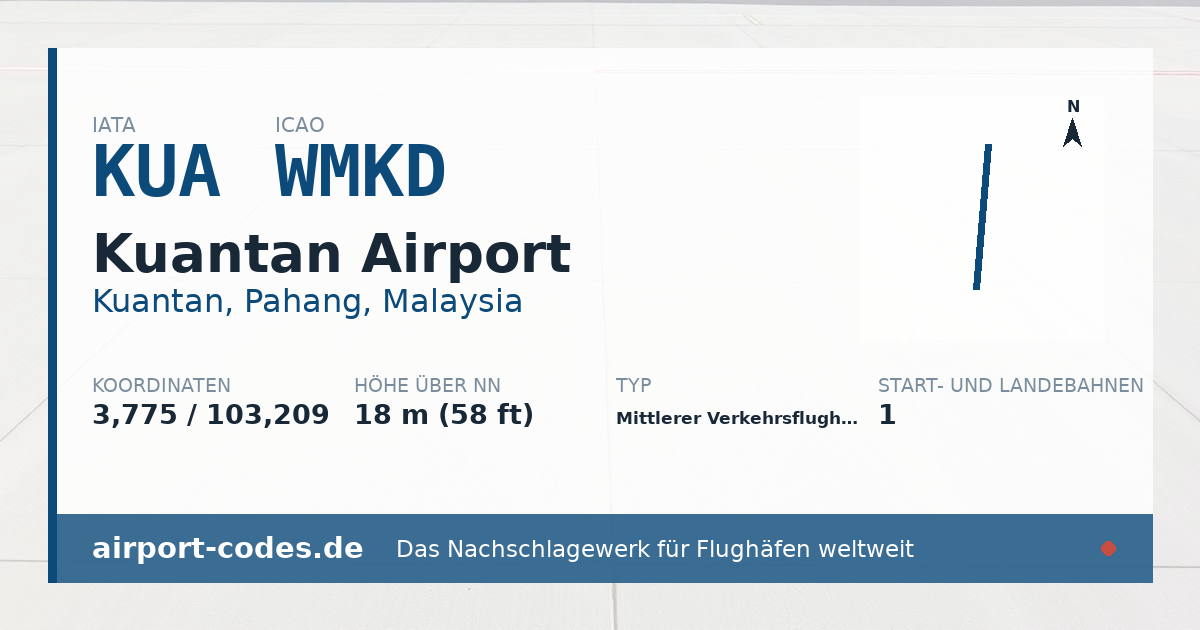 Generierte Übersichtsgrafik zum Flughafen Kuantan Airport mit Codes, Koordinaten und Bahnenskizze