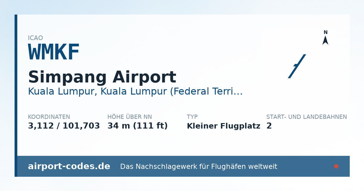 Generierte Übersichtsgrafik zum Flughafen Simpang Airport mit Codes, Koordinaten und Bahnenskizze