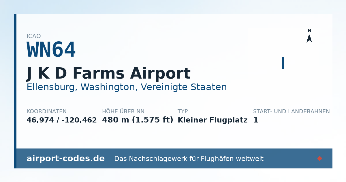 Generierte Übersichtsgrafik zum Flughafen J K D Farms Airport mit Codes, Koordinaten und Bahnenskizze